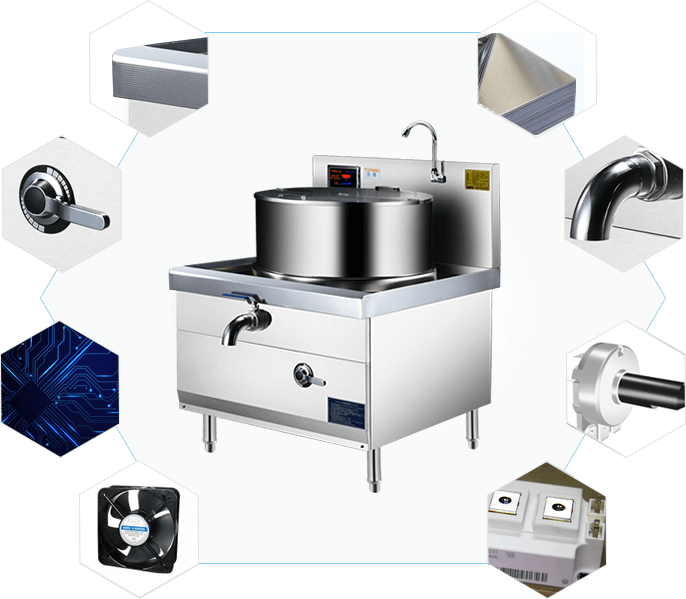 瑞能?chē)?guó)際·瑪菲利廚具圖片